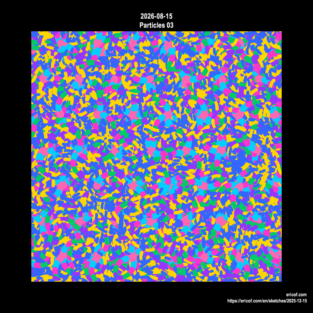Particles 03