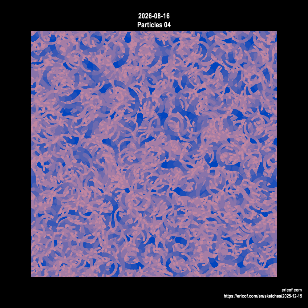 Particles 04
