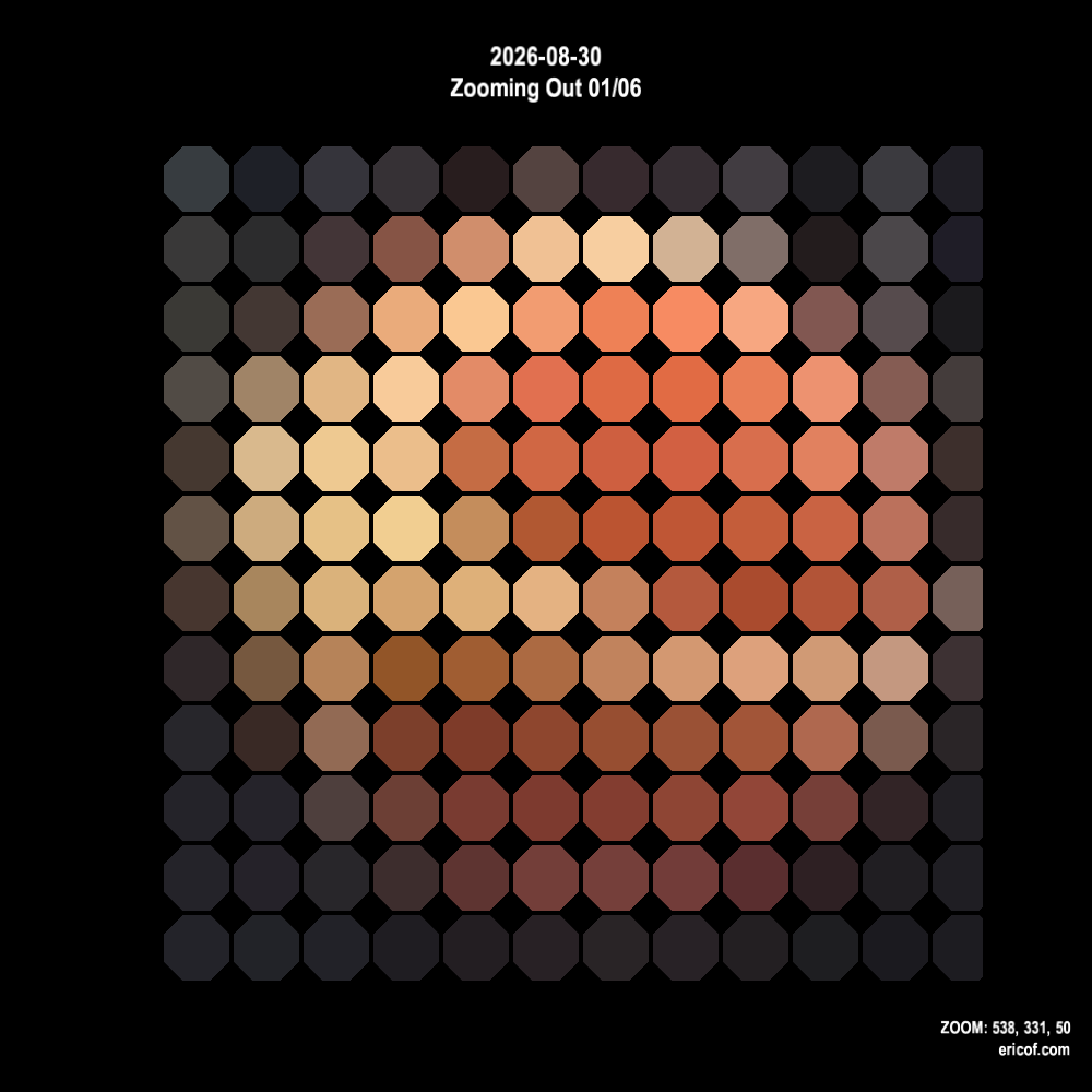 Zooming Out 01/06