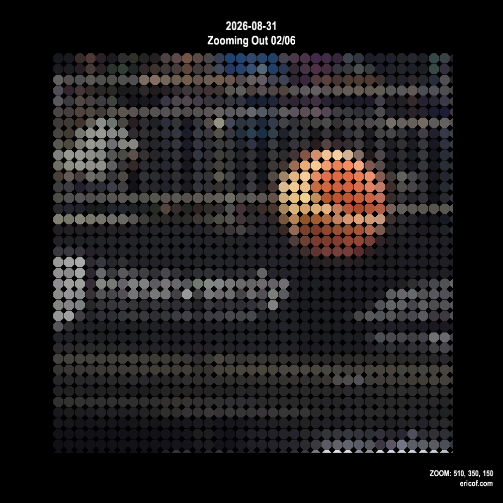 Zooming Out 02/06