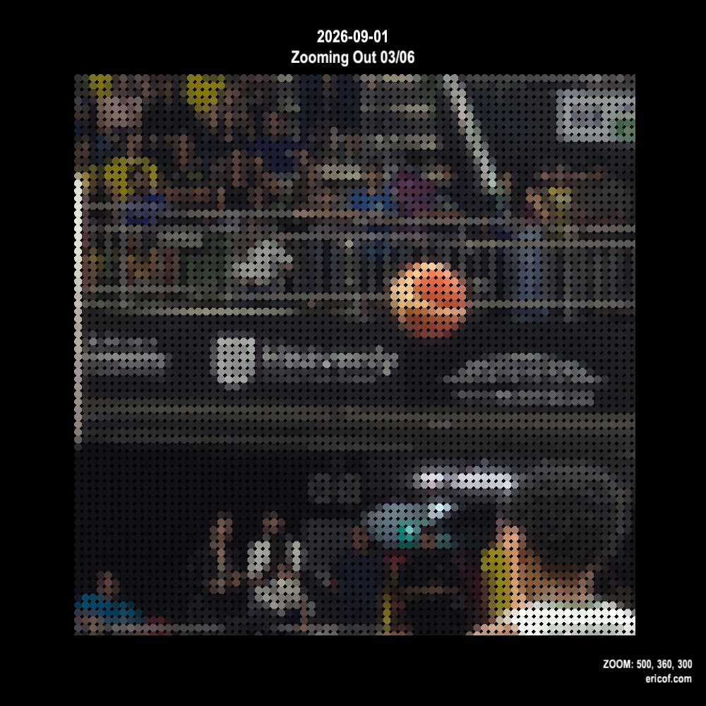 Zooming Out 03/06