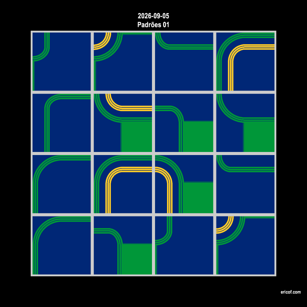 Padrões 01