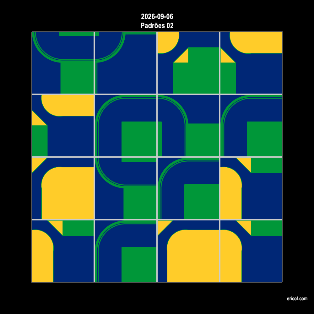 Padrões 02