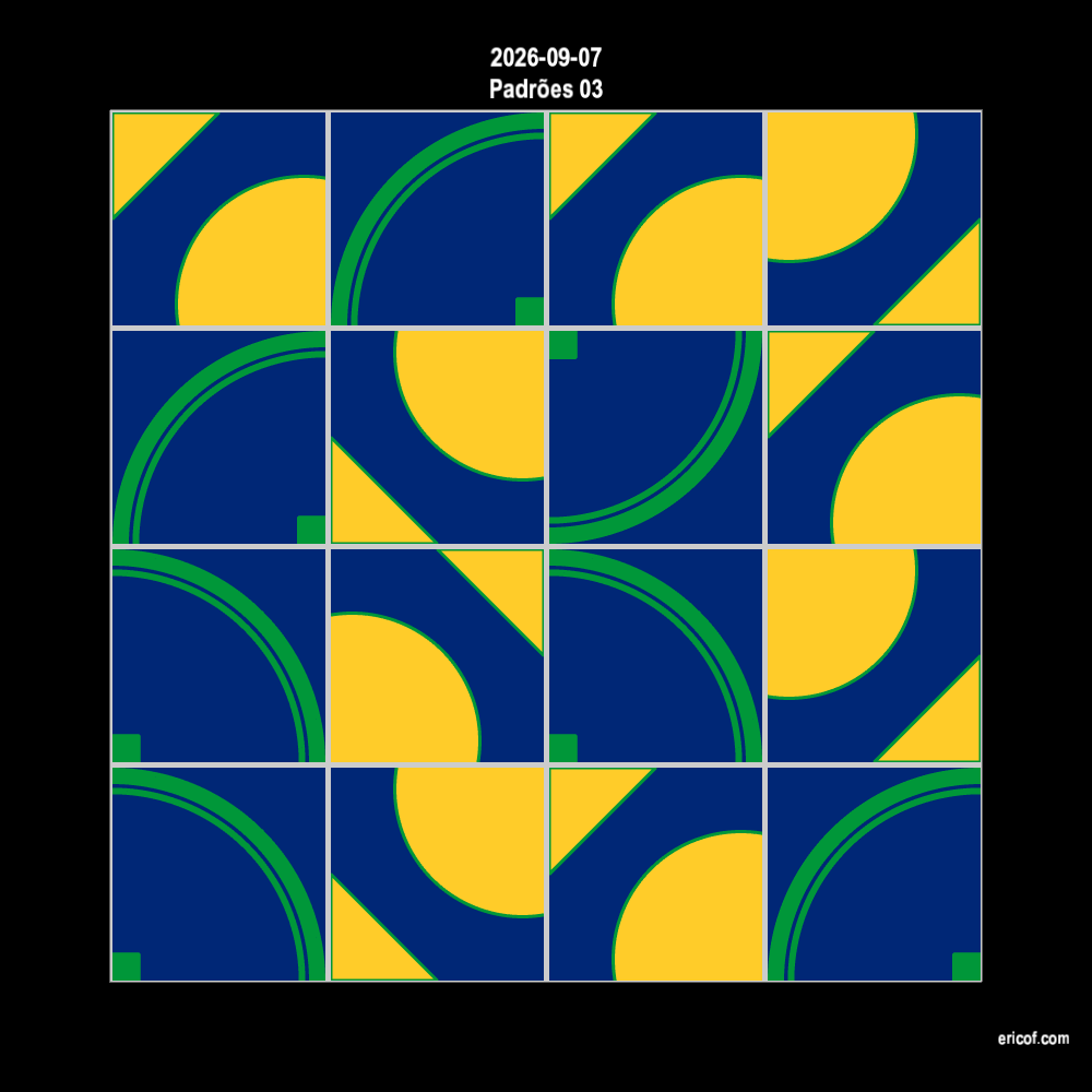 Padrões 03