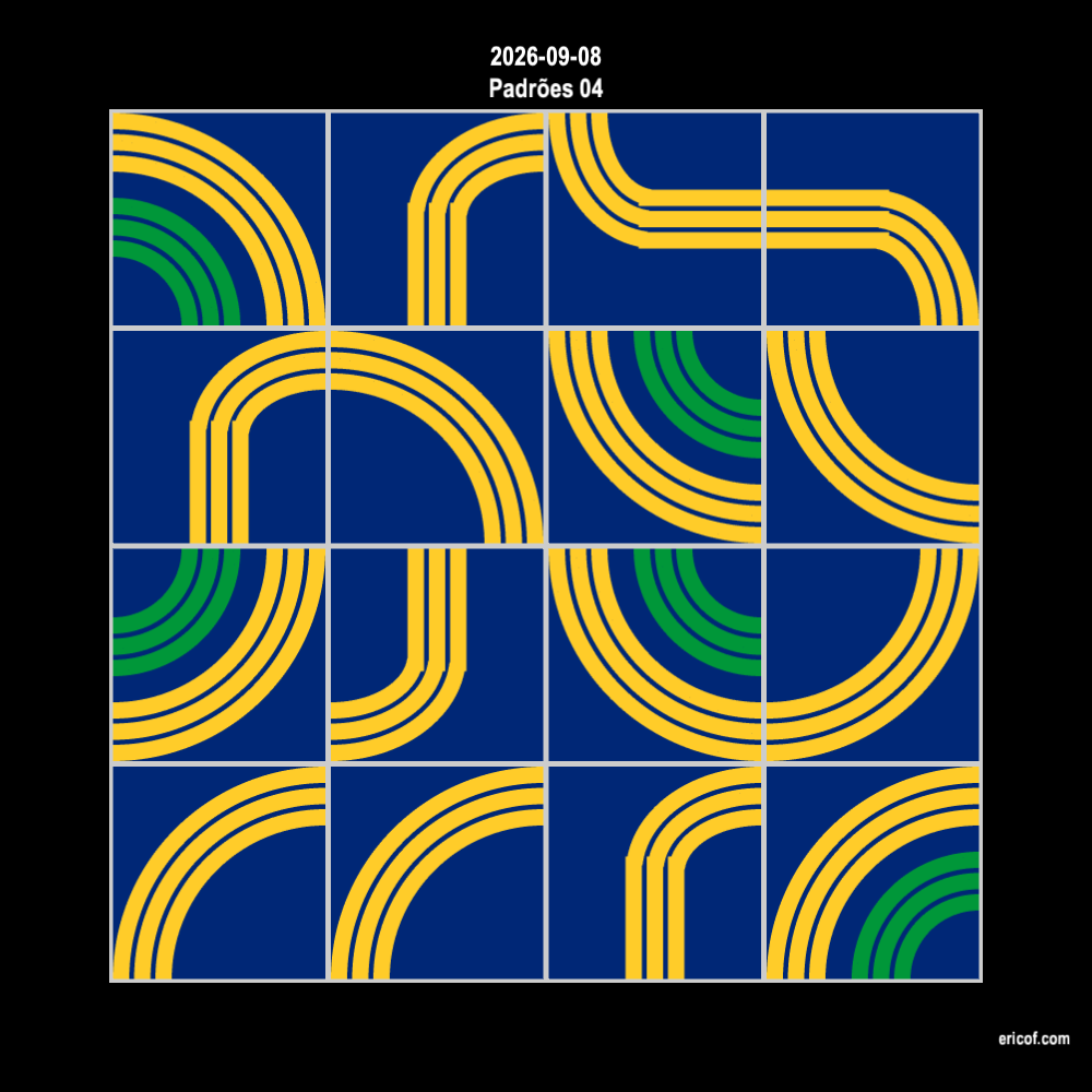 Padrões 04