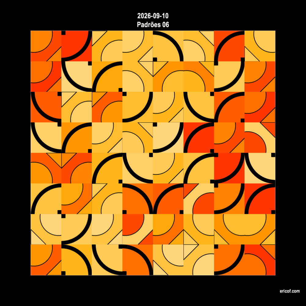 Padrões 06
