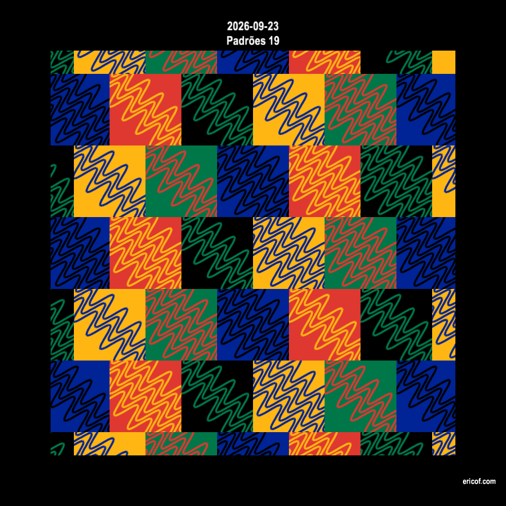 Padrões 19