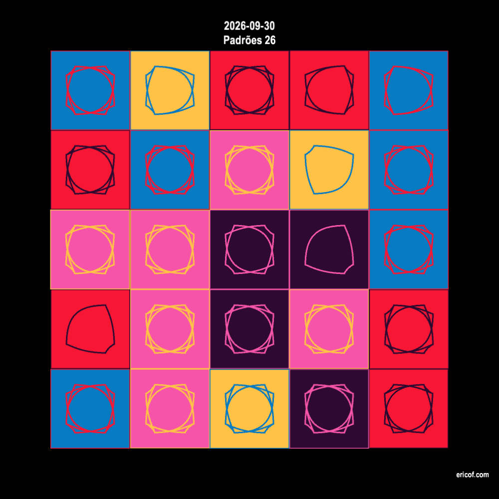 Padrões 26